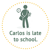 Carlos is late to school.
